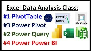Free Data Analysis Class Intro to PivotTable Power Query Power Pivot Power BI & Big Data