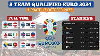 8 Team Qualified EURO 2024 Germany • Standing EURO 2024 Qualification group stage