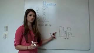 Cisco Hyperflex Whiteboard - Winnie Kaspar