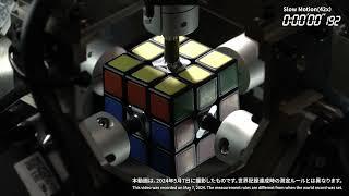 Mitsubishi Electric Recognized by GUINNESS WORLD RECORDS for fastest robot to solve a puzzle cube