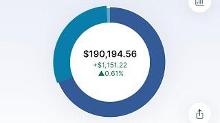 $14000 Deposit Plus SCHD Stock Split  $190000 Weekly M1 Finance FIRE Dividend Portfolio Review