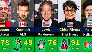 Famous Celebrities Who Died in 2024   Age of Death 