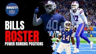 Deep dive on state of Bills roster Which position group needs the most work this offseason?