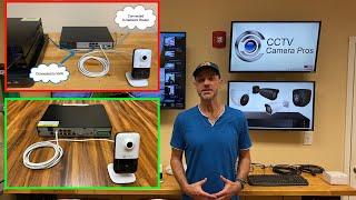 Install IP Camera on NVR