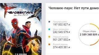 Человек-паук Нет пути домой вошёл в 10ку кассовых фильмов США