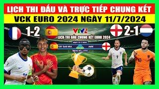 Lịch Thi Đấu Và Trực Tiếp Chung Kết Euro 2024 Ngày 117  Đại Chiến Tây Ban Nha - Anh