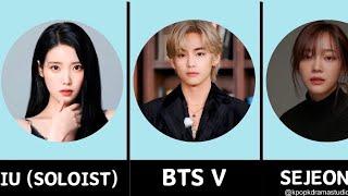 #kpop Self made kpop idols & Groups #kpopedit #bts #iu #seventeen #gidle #btsv #suga #taehyung