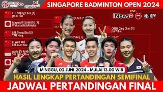 Jadwal Final Singapore Open 2024  2 Juni 2024