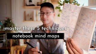 How to Mind Map in a Travelers Notebook  Tutorial