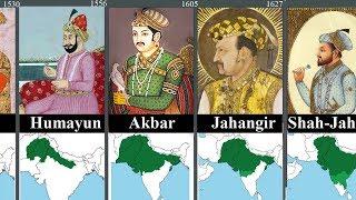 Timeline of Rulers of INDIA 1526-2020