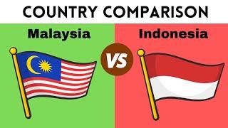 Malaysia vs Indonesia - Country Comparison