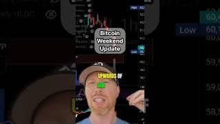 Bitcoin Update 6292024 #BTC #Update #Crypto