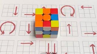 Dominate the Rubiks Cube 3x3 with Pro Tricks Ultimate Tutorial