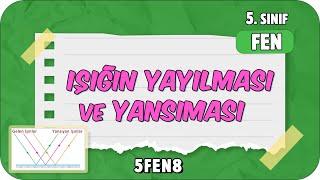 Işığın Yayılması ve Yansıması  tonguçCUP 3.Sezon - 5FEN8 #2024