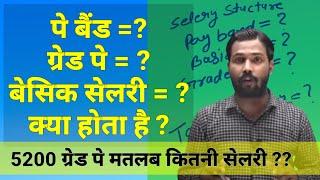 What is pay band and grade pay  what is basic pay  salary structure explained in Hindi