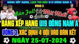 Kết Quả Bảng Xếp Hạng Lịch Thi Đấu VCK U19 Đông Nam Á 2024 Ngày 2572024 4 Đội Xuất Sắc Đi Tiếp