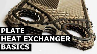 Plate Heat Exchanger Basics