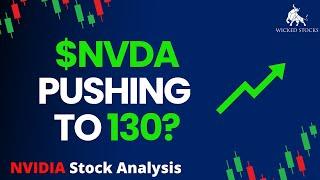 NVIDIA Stock Price Analysis  Top $NVDA Levels To Watch for Tuesday July 23rd  2024