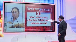 জুনিয়র ডাক্তারদের নিয়ে মিথ্যাচারের পর মিথ্যাচার চলছে। এ বার সব ‘জালিয়াতি’ ফাঁস মমতার-দেখুন