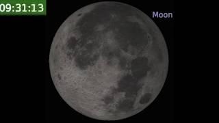 Penumbral Lunar Eclipse- November 2020 Animation