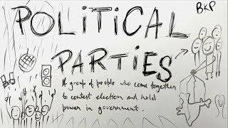 Political Parties - BKP - Class 10 civics chapter 6 NCERT  explanation in hindi
