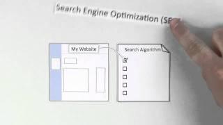 What Is Search Engine Optimization  SEO