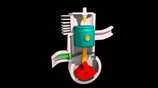 2 stroke engine animation