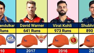 IPL Orange Cap Winners List  Data Exhibition