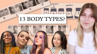 Deep Dive into the Kibbe Body Types  Internet Analysis