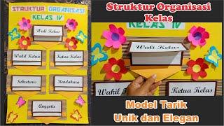 Hiasan Struktur Organisasi Kelas Kreatif dari Kertas II Class Wall Decoration