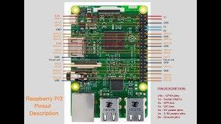 Raspberry Pi3 Pinout Explained