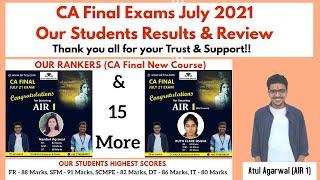 CA Final July 2021 Exams Results & Review  Our Toppers  Thank you all for support  Atul Agarwal