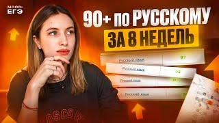 КАК СДЕЛАТЬ 90+ НА ЕГЭ ПО РУССКОМУ 2024 ЗА 8 НЕДЕЛЬ?  ПЛАН ПОДГОТОВКИ