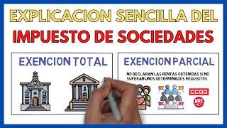 IMPUESTO de SOCIEDADES ¿Qué es y como calcularlo?   Economía de la Empresa 130#