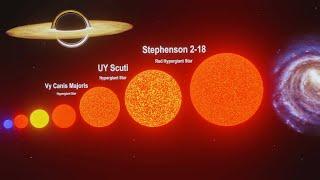 Universe Size Comparison  3D Animation Comparison