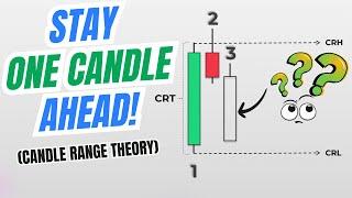 Candle Range Theory Explained and Simplified  Easily Predict the Next Candle