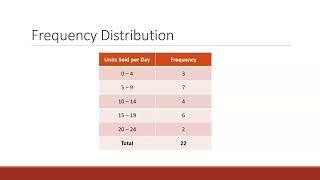 Frequency Distribution Example