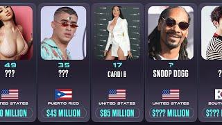 Richest Rappers In The World  TOP 50  2023