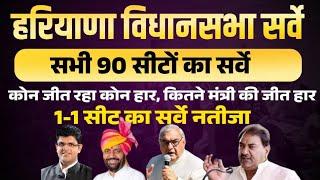 हरियाणा विधानसभा चुनाव सर्वे 2024 90 की 90 सीटों का हार जीत  Haryana Vidhansabha Chunav Survey 2024