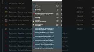 Лучшее расширение для браузера если не хватает оперативной памяти