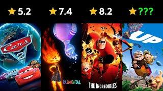 Every Pixar Movie Ranked Worst to Best