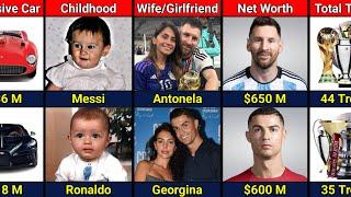 Comparison  Messi VS Ronaldo