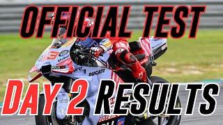 2024 MotoGP Official Test Day 2 Results   MotoGP News 2024