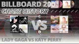 Lady Gaga vs Katy Perry  Billboard 200 Chart History