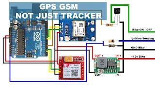 Arduino Sim800L GPS Tracker  Arduino GSM GPS tracker