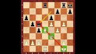 Chess for Beginners. Mating Patterns #10. Eugene Grinis. Chess