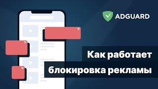 Как работает блокировка рекламы?  AdGuard