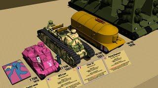 Weird Looking Tanks Size Comparison 3D