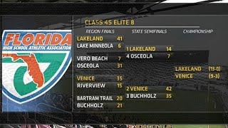 Lakeland 13-0 vs Venice 9-3 • Florida 4S State Championship Game  12172022