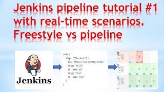 Jenkins pipeline examples  Jenkins pipeline tutorialfree-style vs pipeline  rela-time scenarios#1